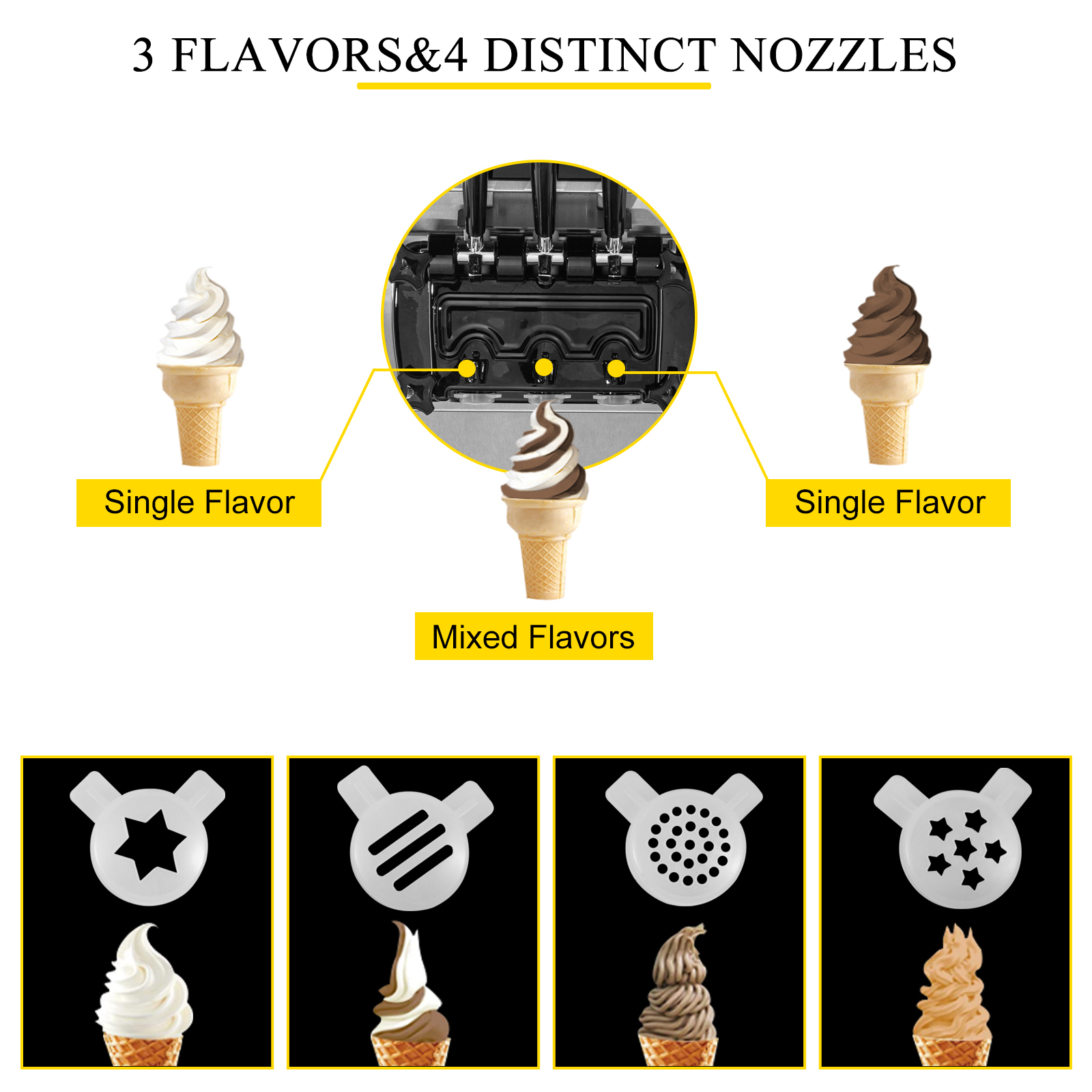 20-28L/H Soft Serve Ice Cream Machine Ideal for Commercial Catering Customised 3 Flavor Icecream Maker