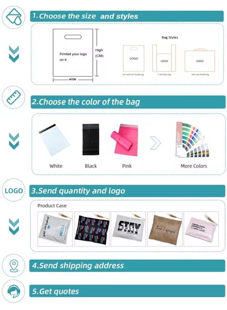 Custom Tote Biodegradable With Logos Plastic Reusable Shopping Bag