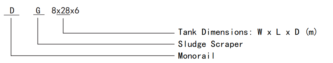Modular & Flexible Submerged Monorail Sludge Scraper with Robust Construction for High-Concentration Discharge in Wastewater Treatment
