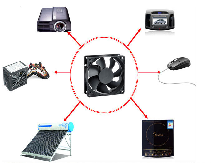 Electric 2 Inch Computer Case Cooling Fans High Resistant 50mm * 50mm * 15mm