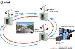 Industrial L2+ 8-Port 10/100/1000T 802.3at PoE + 6-Port 1000X SFP Managed