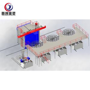 China 3 Arm 4 Arm Bi Axial Rotomoulding Machine / Water Tank Making Machine wholesale