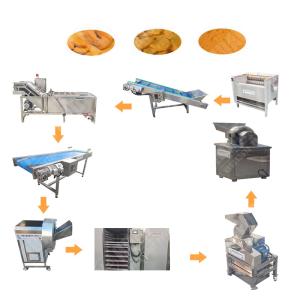 China Suppliers Jars For Powder Machineed Ginger With Great Price wholesale