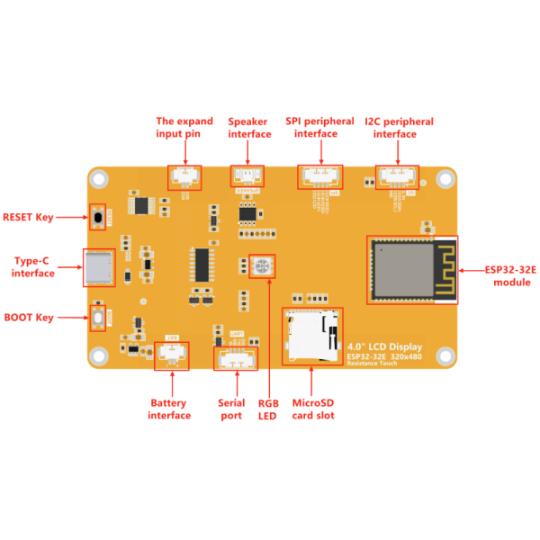 4-inch ESP32 Development Board with 320x480 Resolution Smart Display Screen Featuring WiFi Bluetooth and Resistive Touch