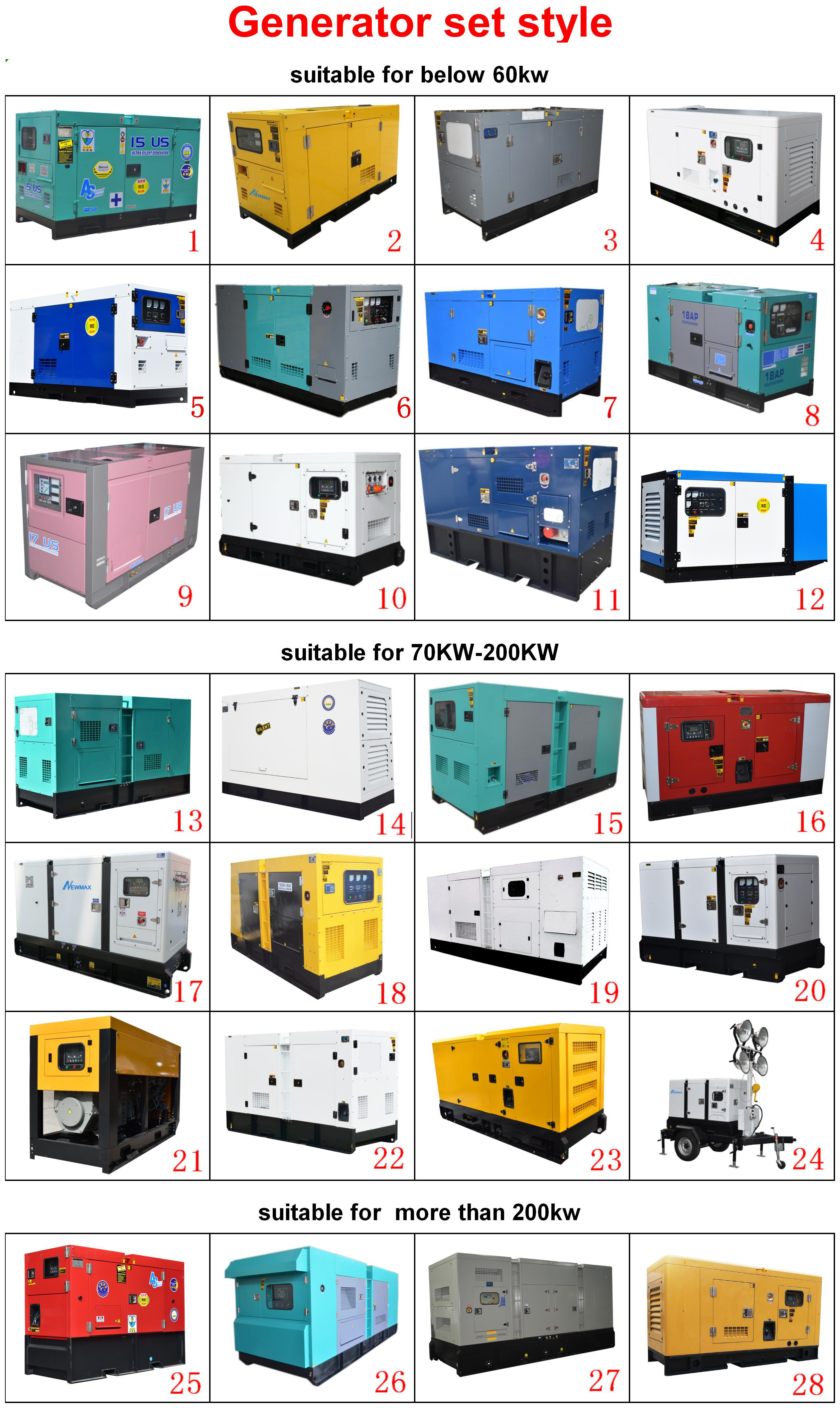 SASO 50KVA 40KW Diesel Powered AC Generator