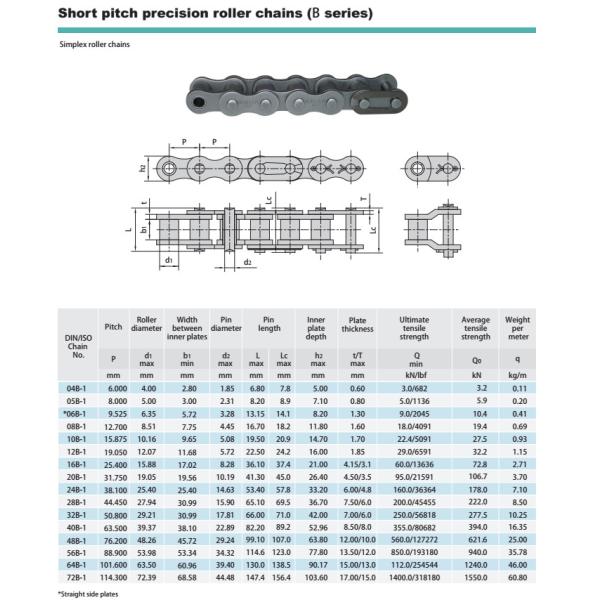 304SS Small Roller Chain , 06BSS Riveted Roller Chain Pitch 9.525mm