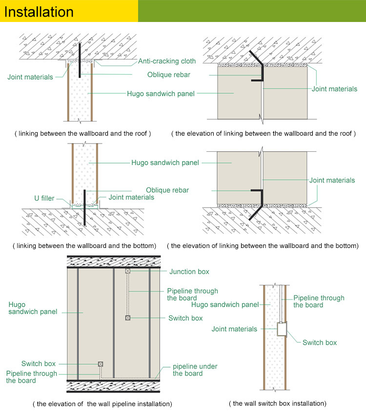 Lightweight Fiber Cement Concrete Clean Room Partition Board