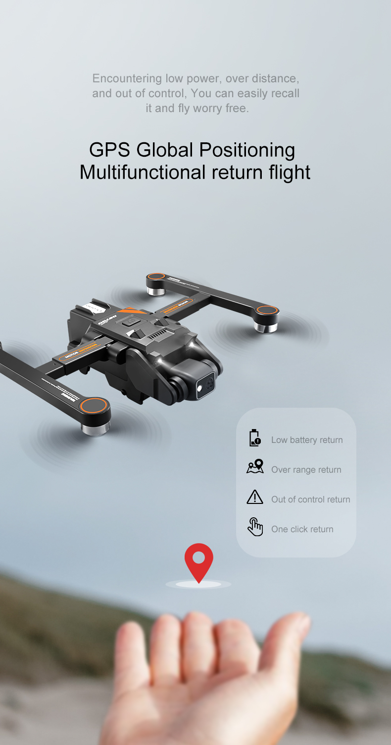 Rg700pro Drones with Camera Gimbal HD Dual Camera GPS GPS Positioning Brushless Motor Optical Flow and Obstacle Avoidance
