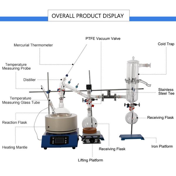 2L Cbd Extracted Short Path Distillation Equipment 2000rpm