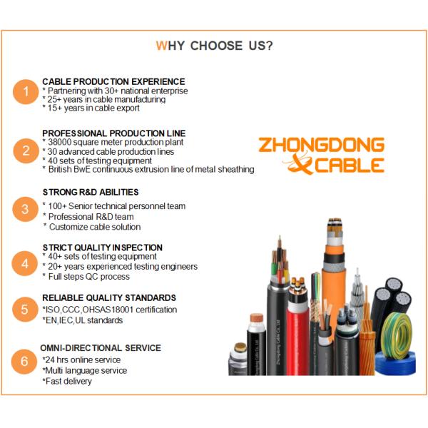 Fire Rated Low Voltage Cable with 3 Core and LSZH for Underground Power Distribution