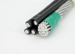 AAC AAAC ACSR Overhead Bare Aluminum Conductor Electric Wire Cable