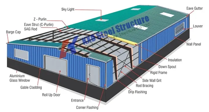 Large Span Pre-Engineered Steel Structure Warehouse