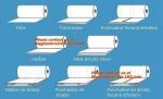 Lay Flat LDPE Poly Tubing, Layflat Plastic Poly Tube | Great Range | Buy Online,