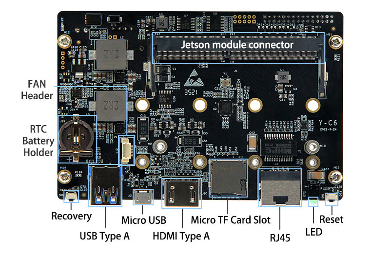 PLINK Jetson Nano SBC Embedded System Nvidia Machine Learning Kit 4G