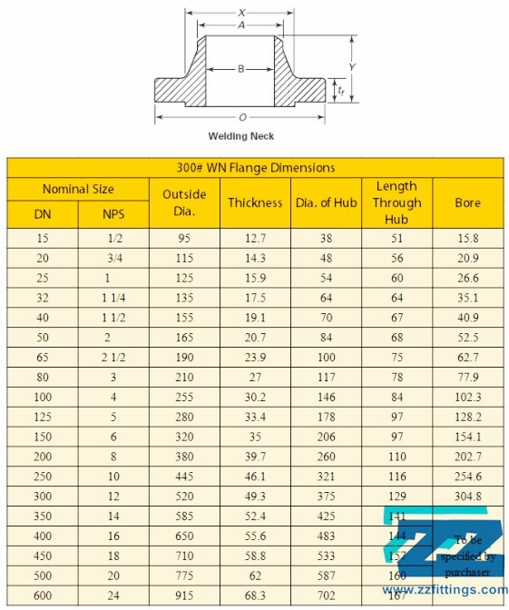 1 1 / 2 " 300 # Raised Face Weld Neck Flange Sch XXS ASTM A182 F304 ASME B16 5