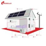 Complete Hybrid Inverter Air Conditioner 18000btu 24000btu 9000btu 12000btu for