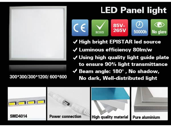 Super Slim 12W LED Panel Light Recessed , AC 85 - 265 Volt LED Lighting Panel