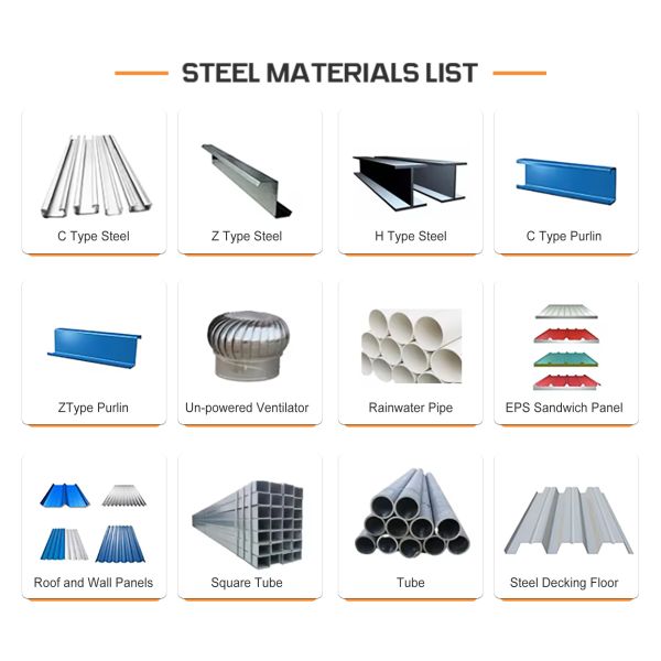 Two Layer Prefab Steel Structures Construction Large Span Metal Warehouse Building