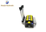 Hydraulic Technical Solutions Of Hydraulic Control Directional Valve For