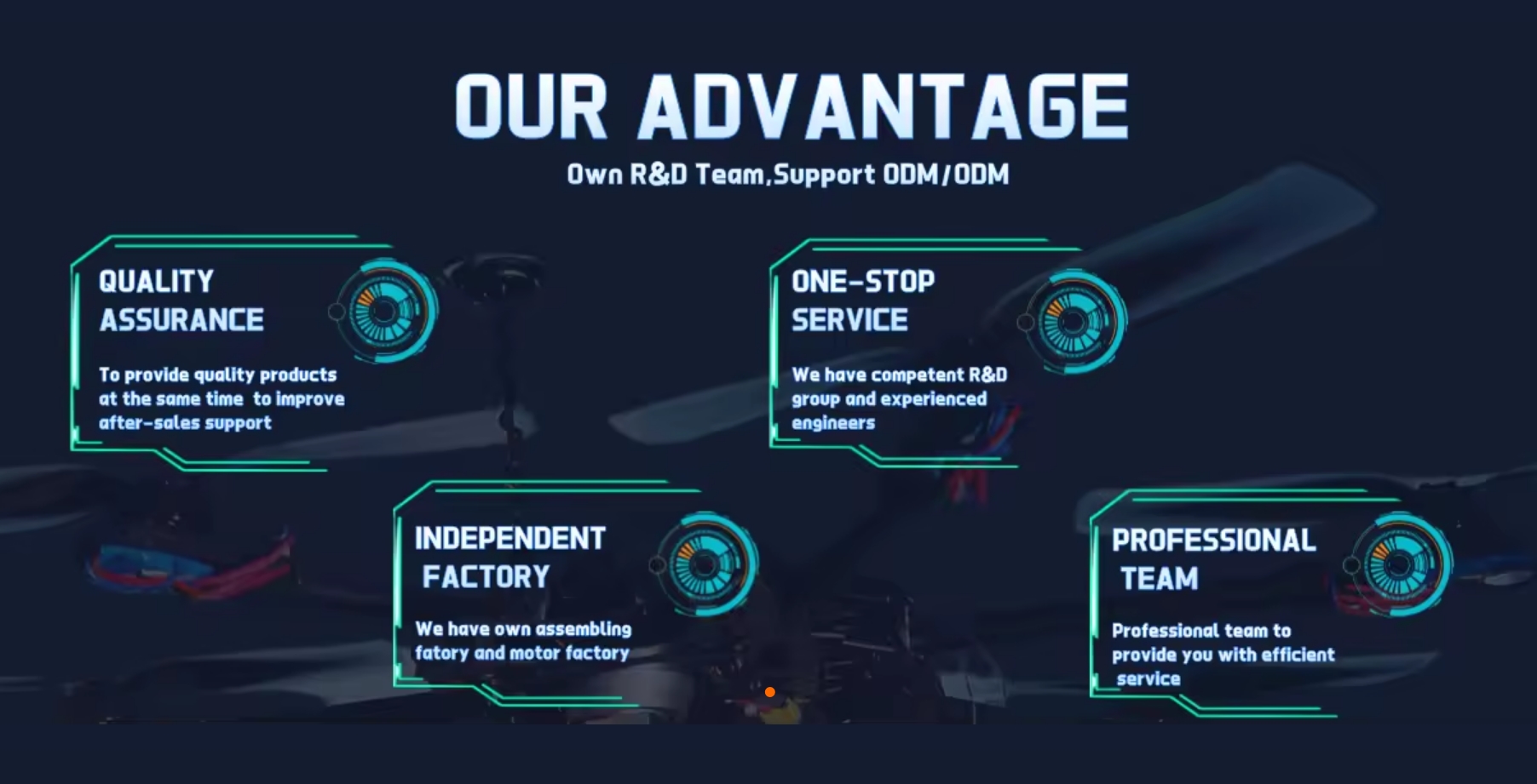 High Dynamic Range RMD-X2-7 Brushless Motor EtherCAT+ CAN High Precision for Humanoid Robot Joint Actuation Drones Accessories