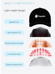 China 650nm Lllt Technology Hair Laser Regrowth Cap Both In Men And Women wholesale