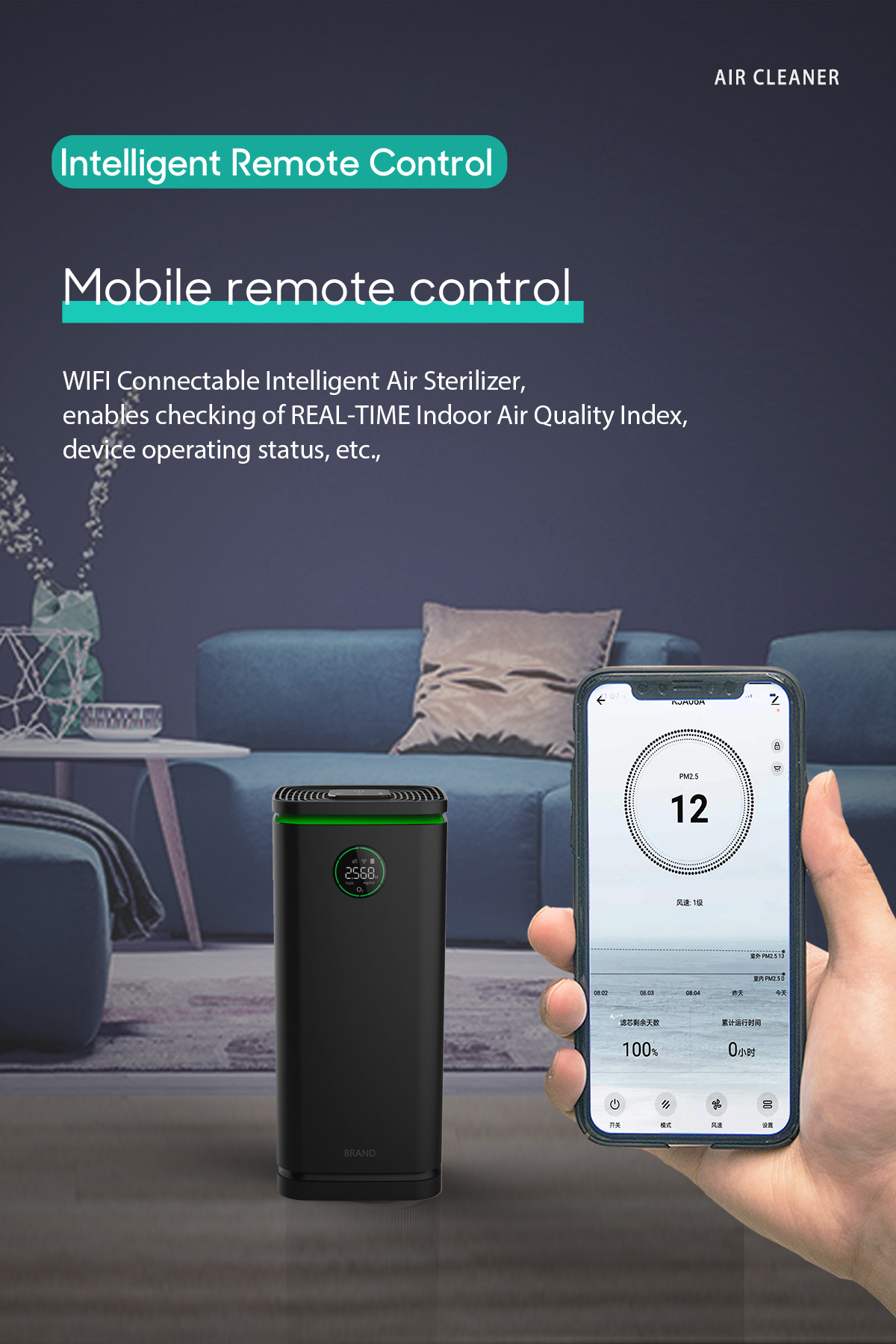 Homefish OEM Luftreiniger Purificador De Aire Uvc Household Tuya Smart H13 Hepa Filter Air Purifier Wifi Air Purifier