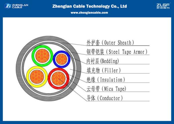 0.6/1KV LV 4C Power Cable (Armoured) , XLPE Insulated Cabl(CU/PVC/XLPE/LSZH/STA）