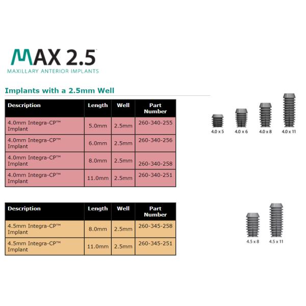 BICON® Dental Implant Internal Premill Blank Abutment 14mm Engaging Compatible 2.0mm/ 2.5mm/ 3.0mm