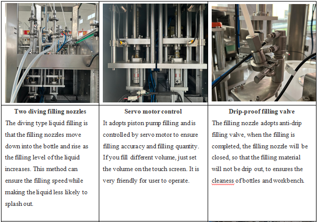 Automatic Bottle Filling Machine For Cosmetic Gel Liquid Lotion Ointment Beauty Cream Paste