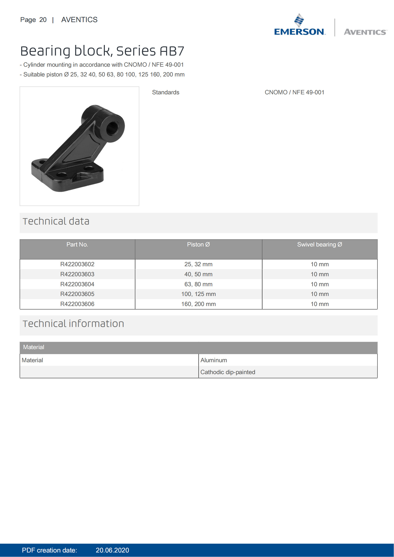 Robust Design Aluminum AVENTICS Bearing Block Series AB7 – R422003605