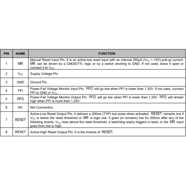 Reset ICs Low-Cost, Microprocessor Supervisory Circuit