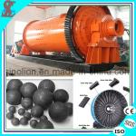 Various Ball Mill for Mining, Building Material, Chemical, Pharmacy