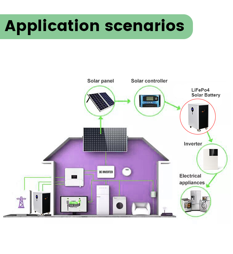 48V Home Solar Energy Storage Battery Lifepo4 250ah 300ah Lithium Power Batteries