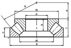 China Thrust Spherical roller bearing 9069418 wholesale