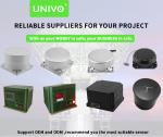 Accurate UBTS770Y UNIVO Fibre Optic Gyroscope Sensors for Inertial Navigation