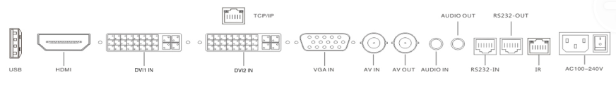 LCD Video Wall Controller