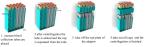 4000r/Min Low Speed Centrifuge CTK80 For 13x75mm/100ml Blood Tubes Vacutainers