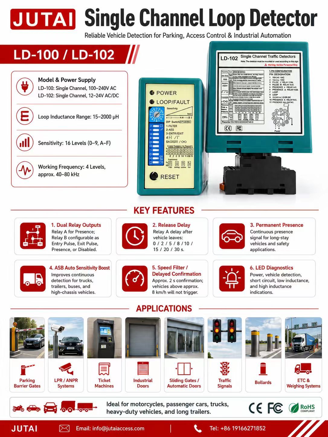 LD-100 Single Channel Vehicle Loop Detector with 40000V Lightning Protection, Automatic Reset, and 16 Sensitivity Levels for Parking Barrier Gates