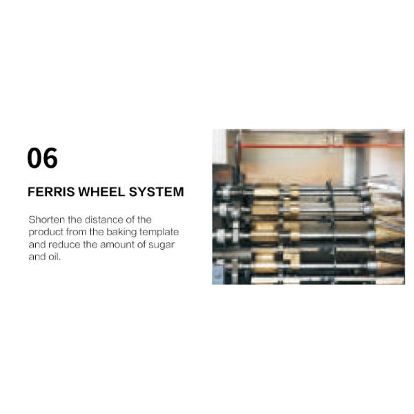 1.1KW Automatic Baking Equipment Cast Iron Baking Template