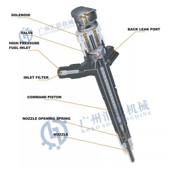 Common Rail Injector Assembly 6218113101 Injector for Komatsu PC600 PC650 6D140 4HK1 6D125 1