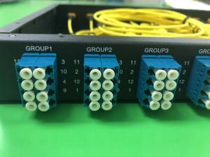 China 1U 96C single Mode Fiber Patch Panel fiber optic distribution frame wholesale