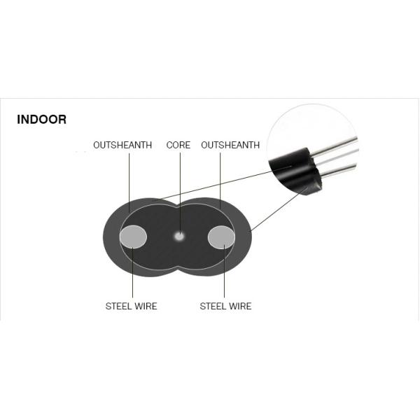 FTTX Fiber Optic Cable 1KM Price FTTH Indoor Drop Cable 3 Years Warranty