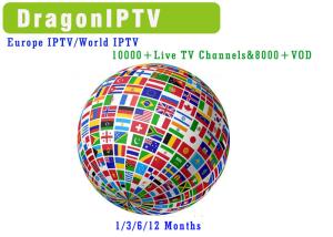 China World IPTV Spain Italy Germany Netherlands IPTV m3u Android subscription IPTV Portugal Poland Sweden Italian US IPTV wholesale