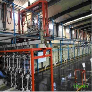 China High-Capacity Chrome-Plating-Line for Consistent Chrome Plating wholesale