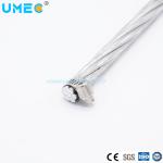 Round Wire AAAC Conductor 1/0AWG 2/0AWG 3/0AWG 4/0AWG Aluminum Alloy Conductor