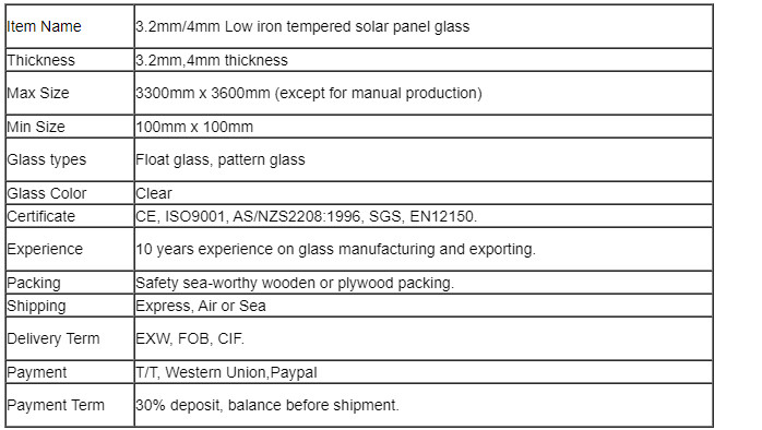 3.2MM Tempered Cover Glass for Solar Water Heater and Solar Colletors