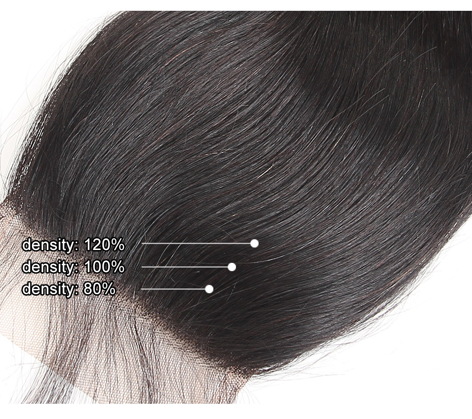 Swiss Human Hair Lace Closure 100% Brazilian Transparent HD Lace Closure