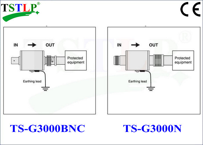 3000MHz / 3G Antenna Surge Protector For Coaxial / Cell Sites / Antenna Systems
