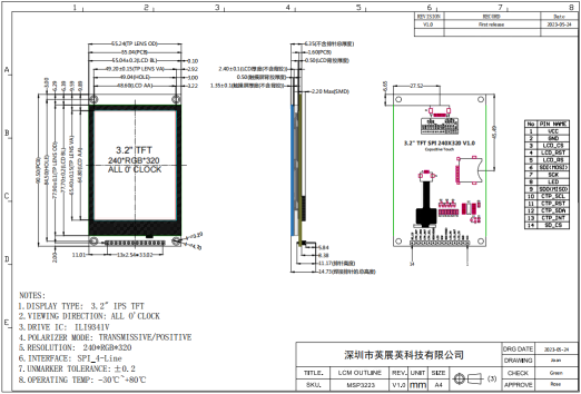 YBC032EGS-Q2 3.2-inch IPS SPI Display LCD Module with 240×320 Resolution and Capacitive Touch Screen