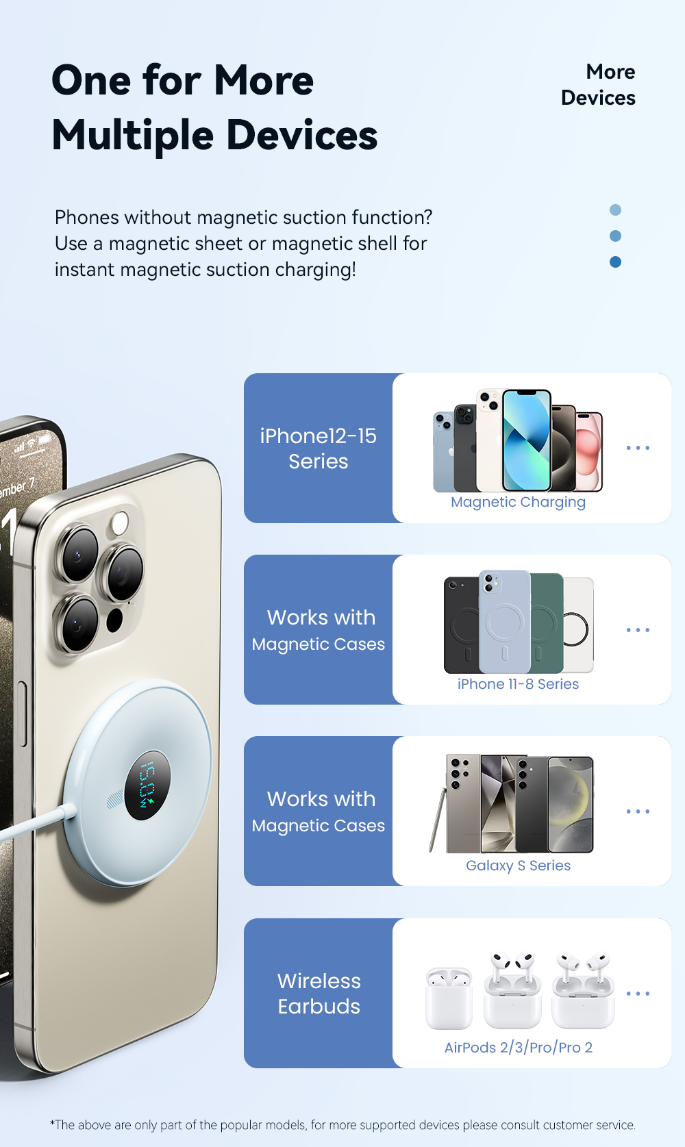 Digital Display Wireless Phone Charger OLP 15W ES-WC10 Series